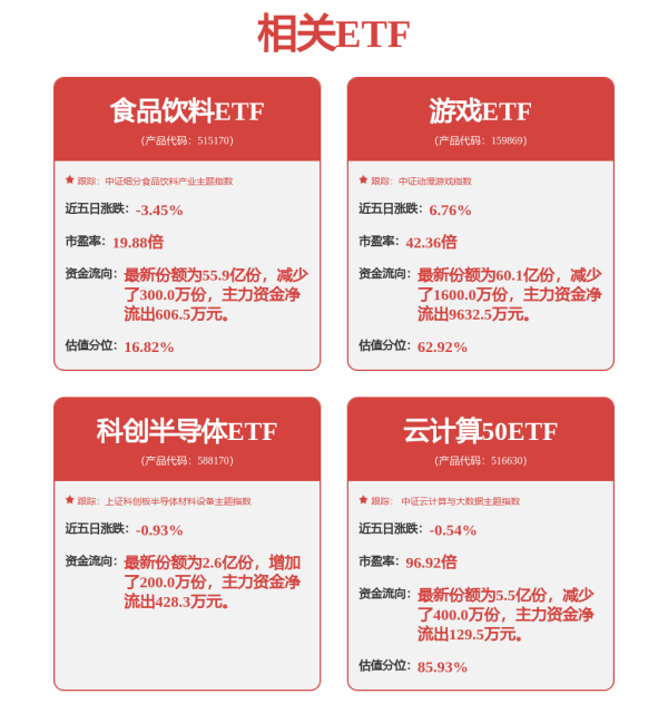 配资知名证券配资门户 两家外资巨头，一起来了